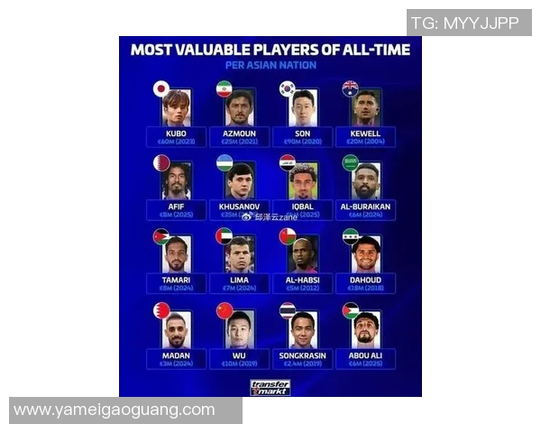 全球体育明星身价排行榜揭秘谁是最富有的运动员之王