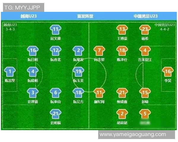 足球明星球员在场上的位置与战术角色分析及其对比赛的影响