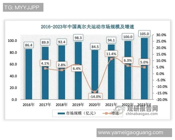 全明星篮球赛的竞技水平与职业联赛的关系探讨